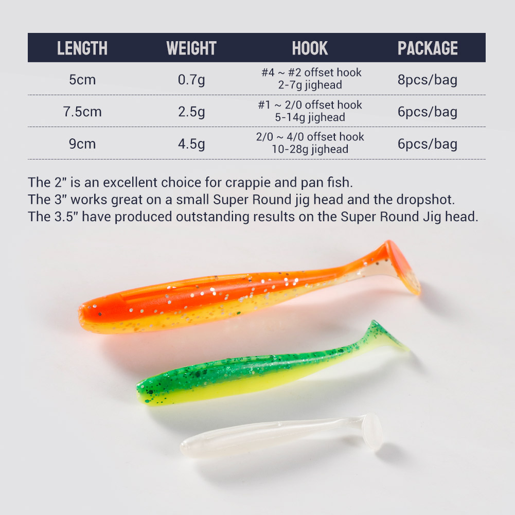 Noeby Easy Shiner Silikon Shad – Fishing Lure Soft Plastic Bewertung und Preis