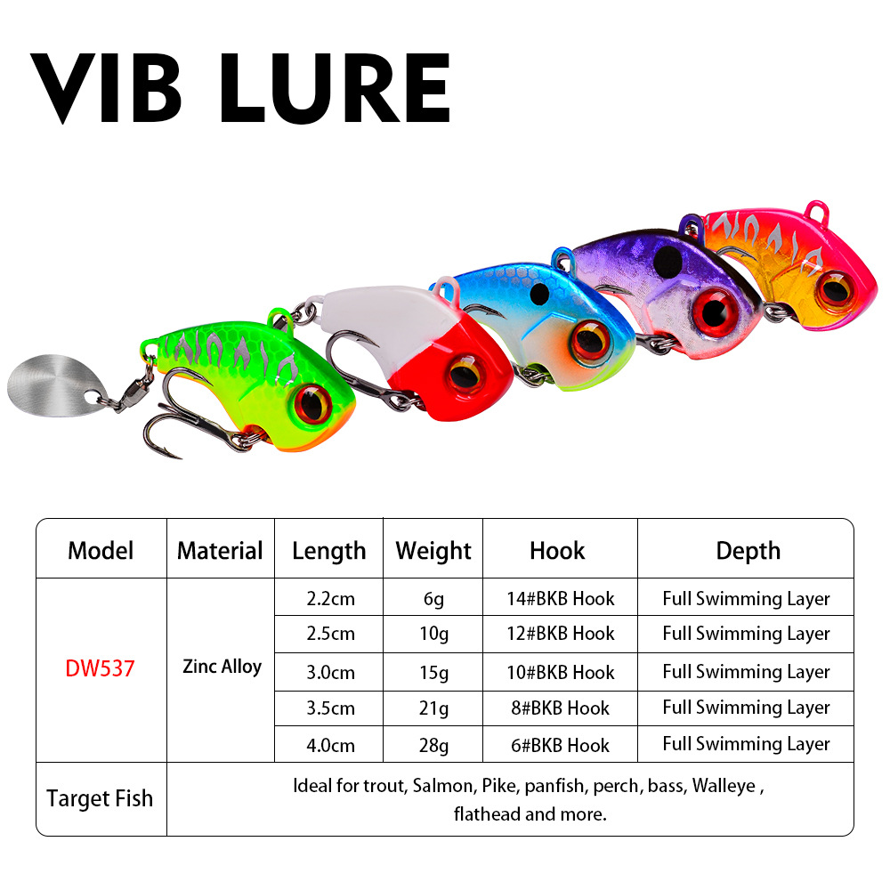 5 Teile/schachtel Angeln Locke – Fishing Lure Spoon Bewertung und Preis