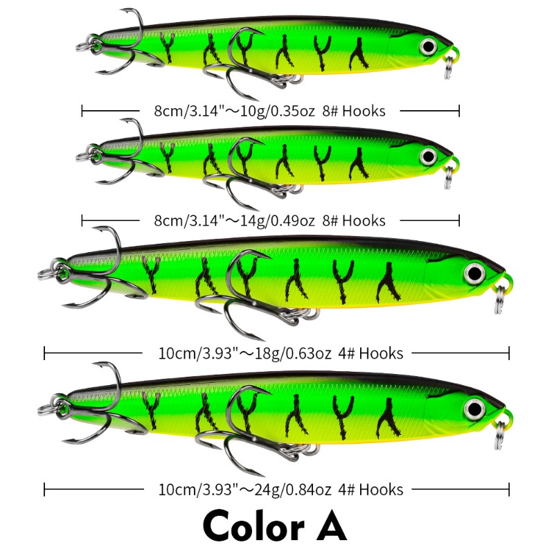 1 Stück Gewichte 10-24g Bleist – Fishing Lure Popper Bewertung und Preis