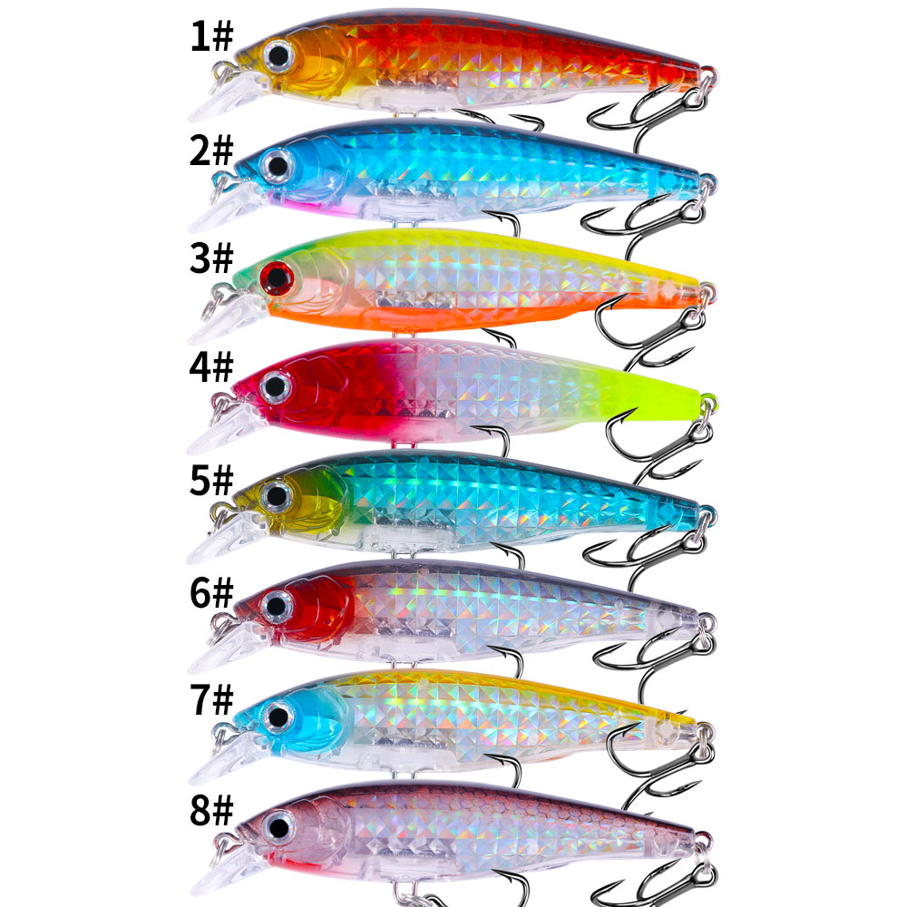 1pc Minnow angeln locken set 9 – Fishing Lure Jerkbait Bewertung und Preis