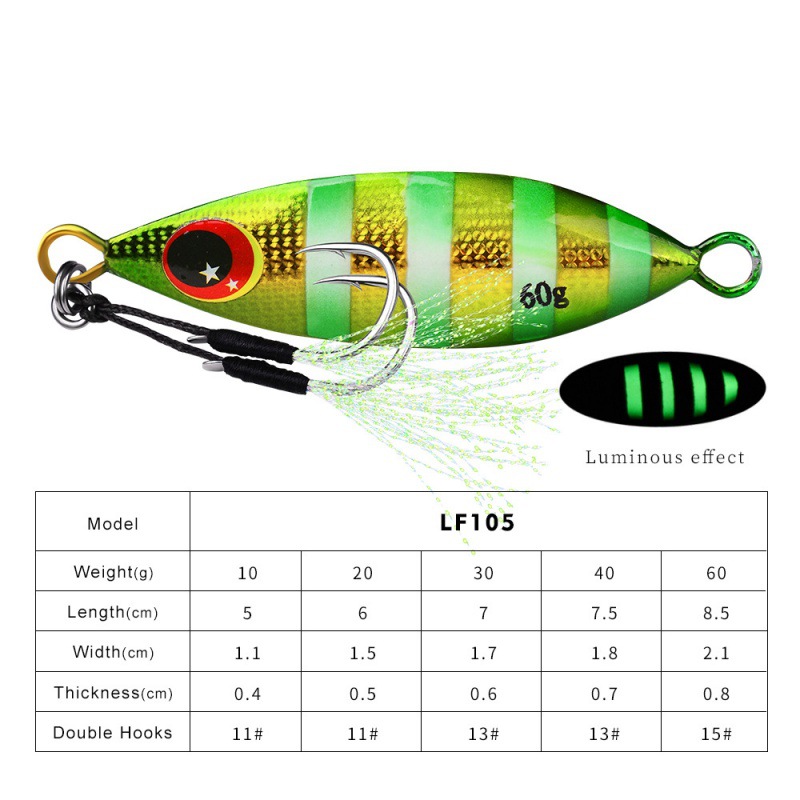 Metall Langsam Jig Köder Harte – Fishing Lure Spoon Bewertung und Preis