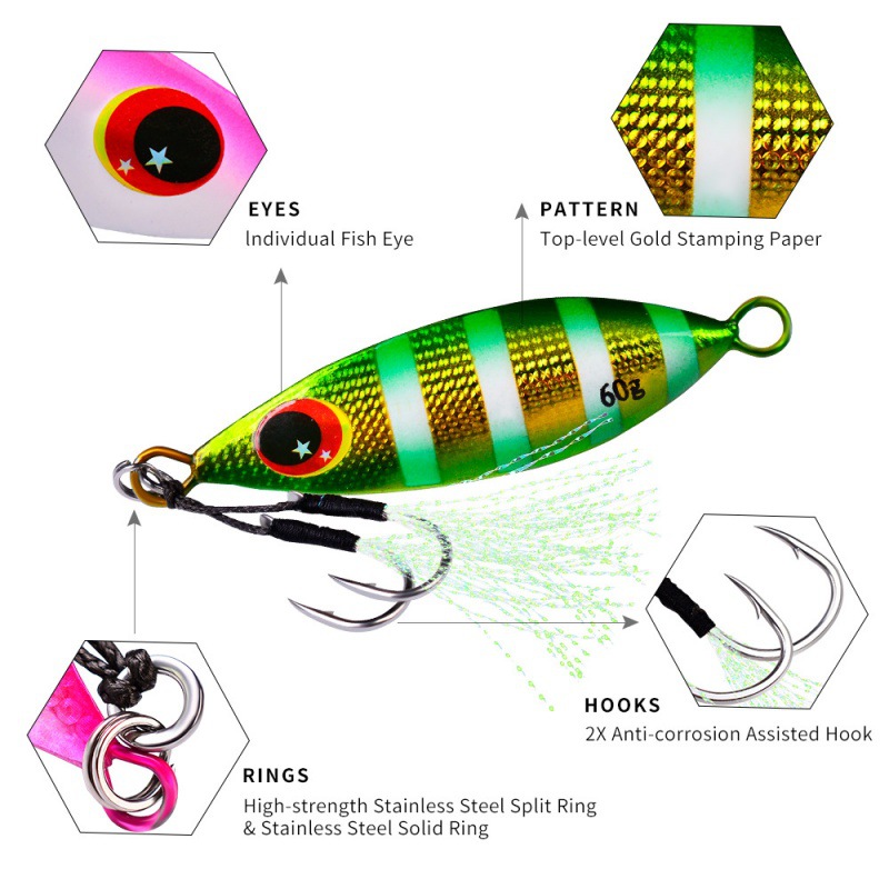 Metall Langsam Jig Köder Harte – Fishing Lure Spoon Bewertung und Preis