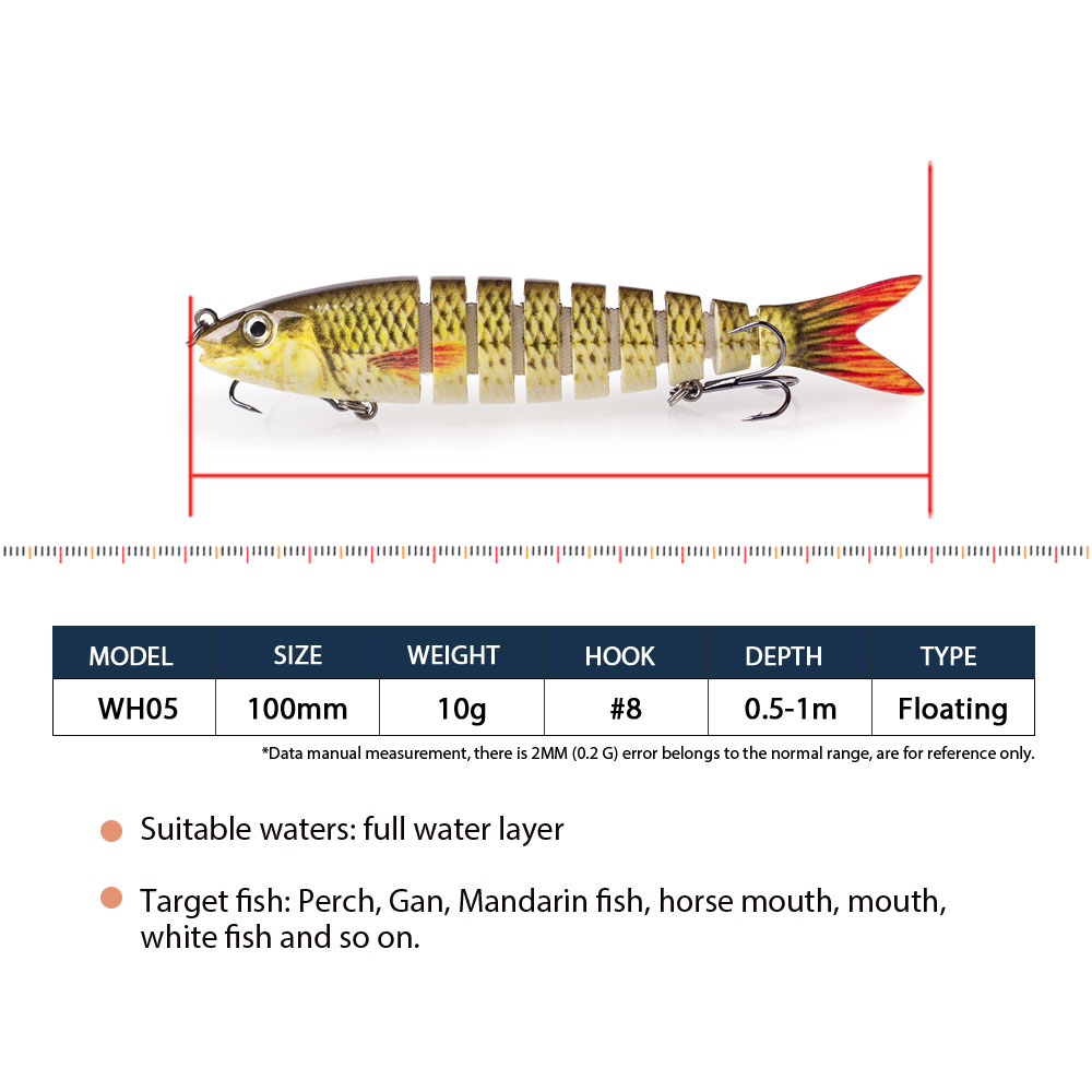 Hanlin 10 cm/3,94 Zoll Angelkö – Fishing Lure Popper Bewertung und Preis