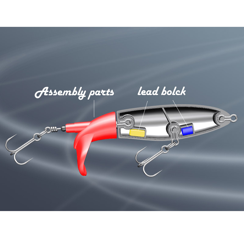 TacklePRO PE20 Whopper Plopper – Fishing Lure Soft Plastic Bewertung und Preis