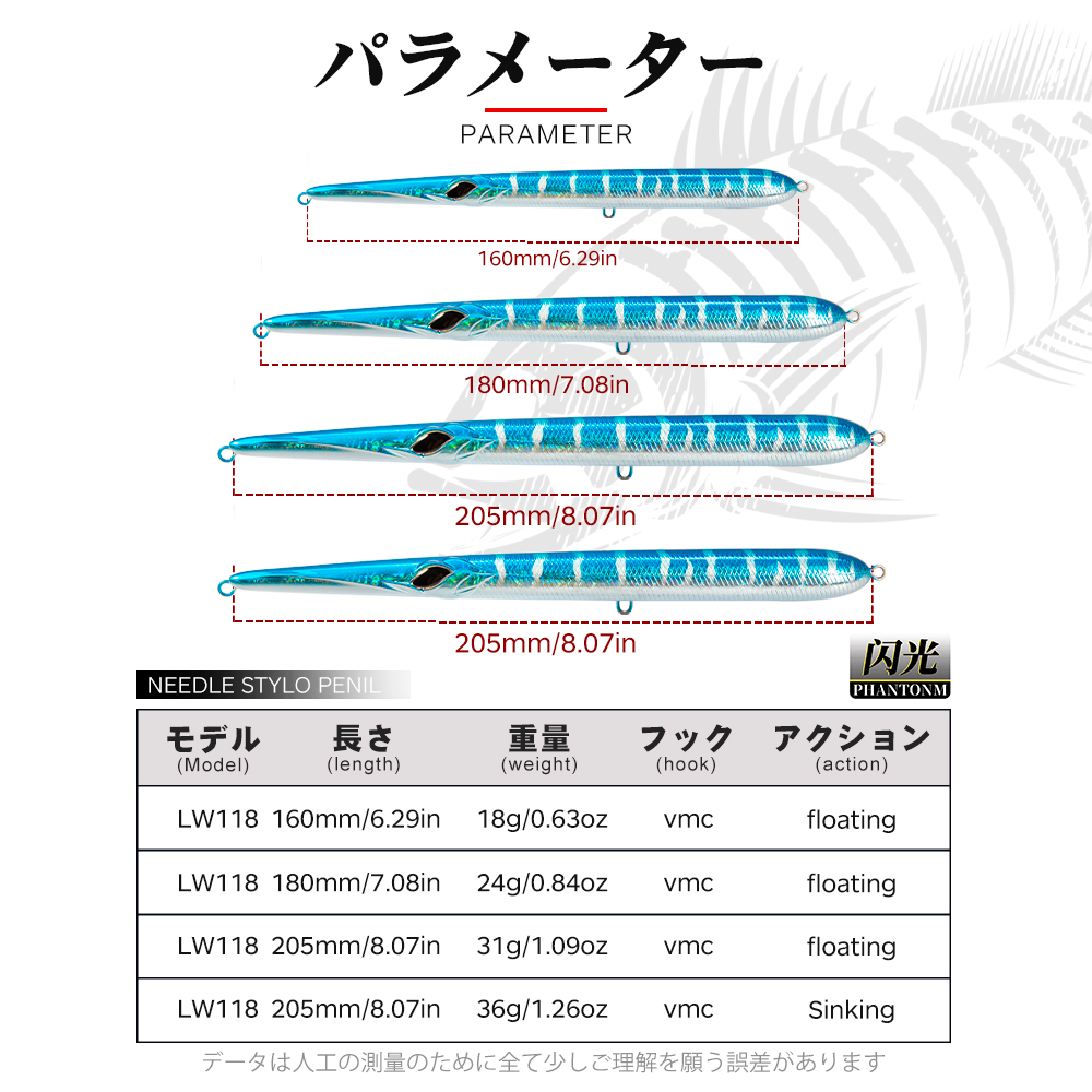Hunthouse Stylo 160/180/205mm  – Fishing Lure Spoon Bewertung und Preis
