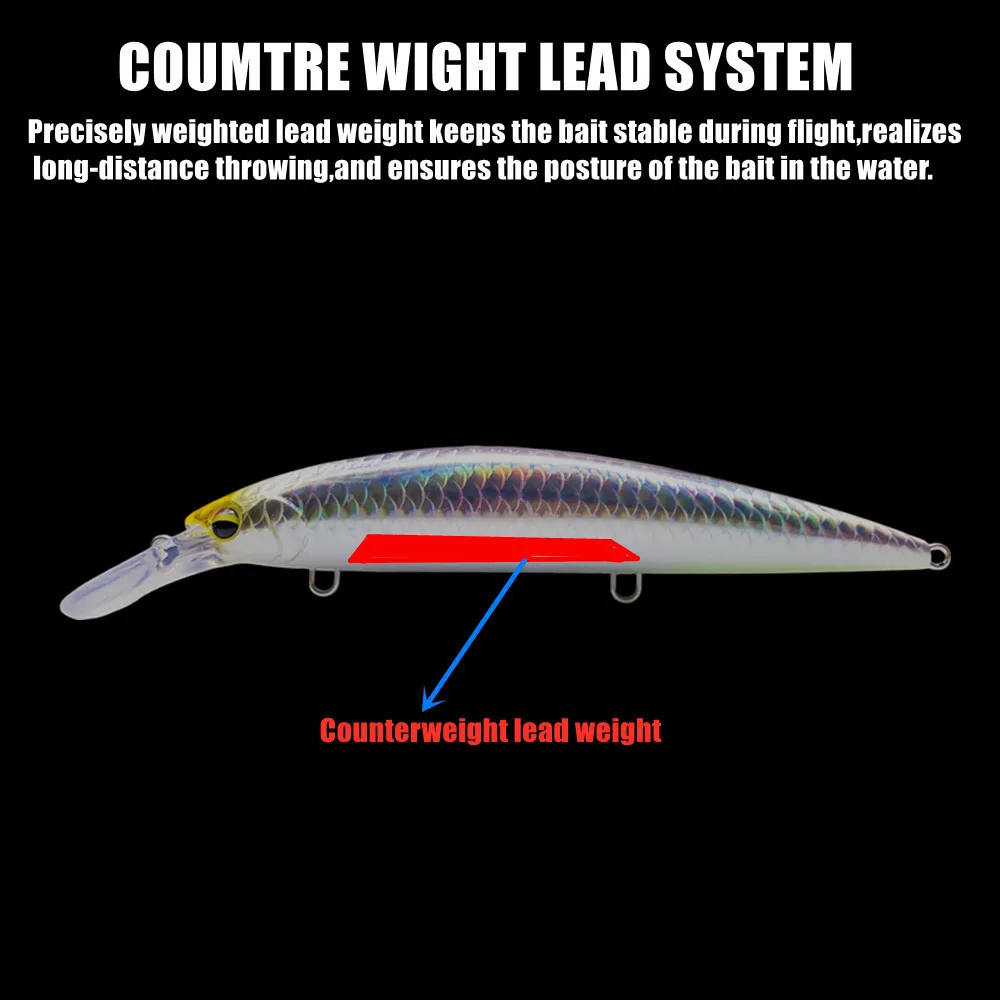 GREENSPIDER Heavy Weight Minno – Fishing Lure Jerkbait Bewertung und Preis