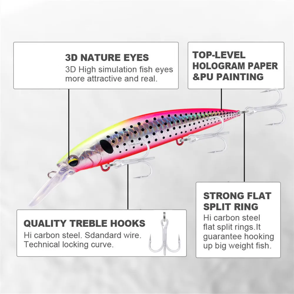 GREENSPIDER Heavy Weight Minno – Fishing Lure Jerkbait Bewertung und Preis