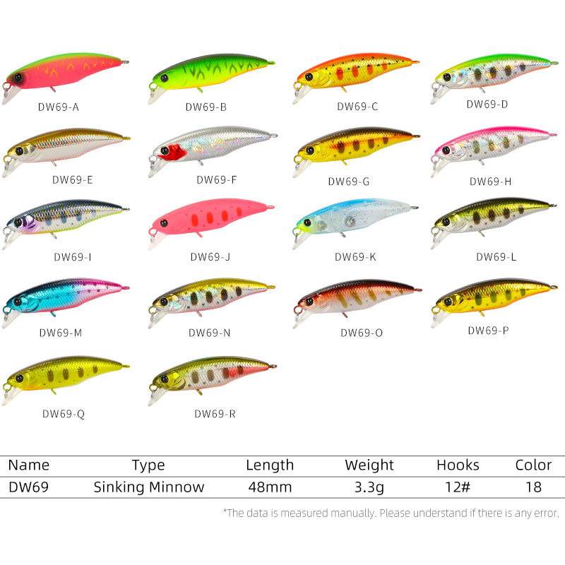 TSURINOYA Angelköder DW69 Sink – Fishing Lure Jerkbait Bewertung und Preis