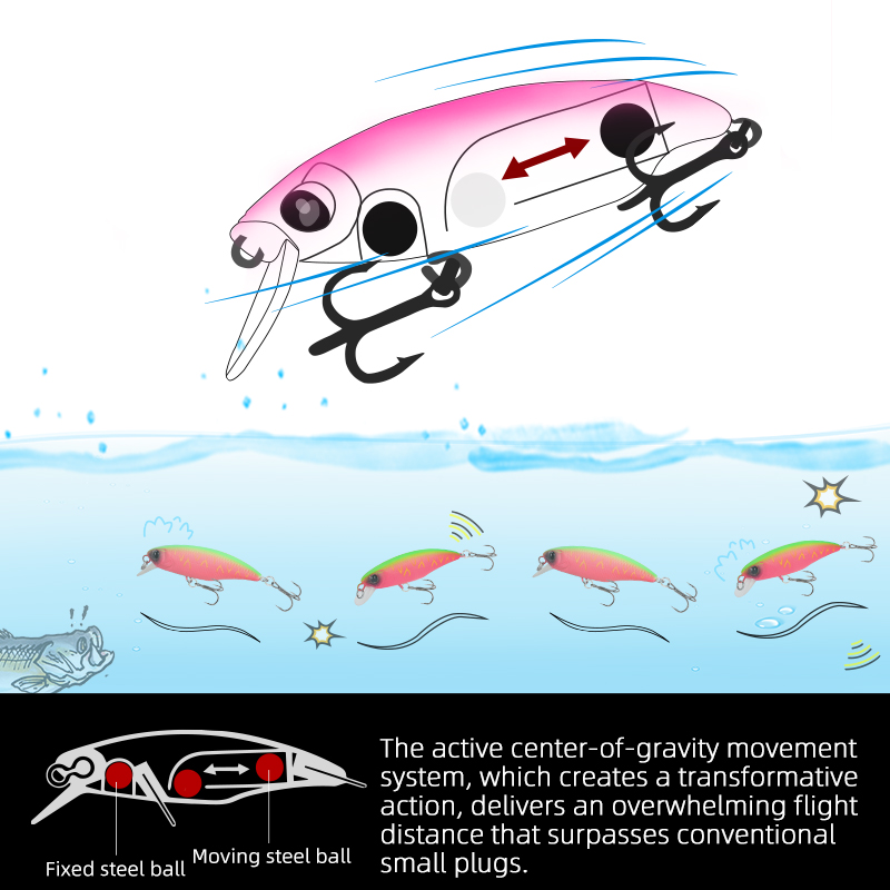 TSURINOYA Angelköder DW69 Sink – Fishing Lure Jerkbait Bewertung und Preis