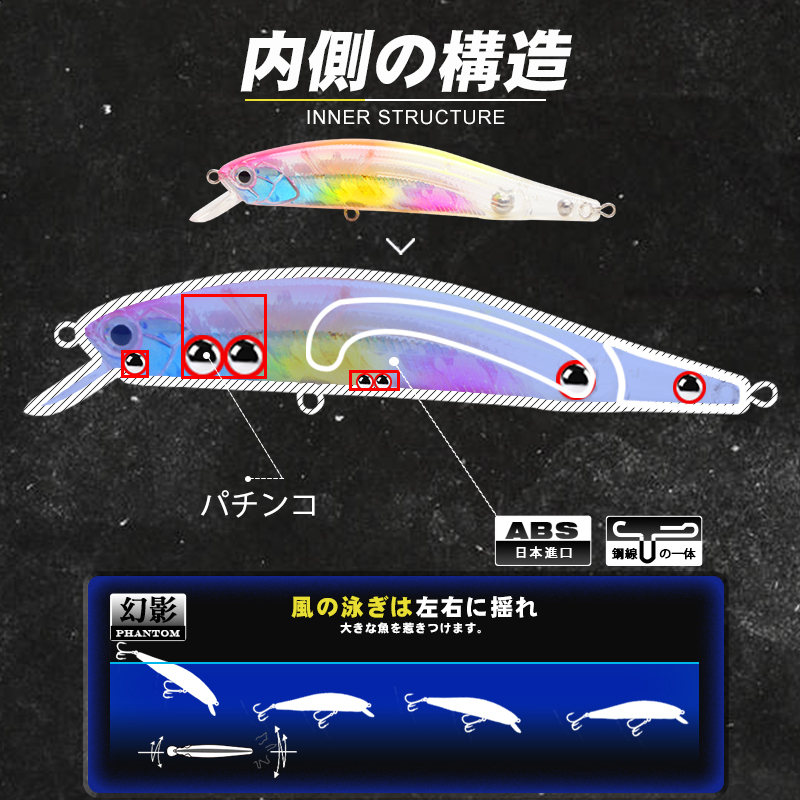 D1 Köder Schwimmende Minnow-Wo – Fishing Lure Jerkbait Bewertung und Preis