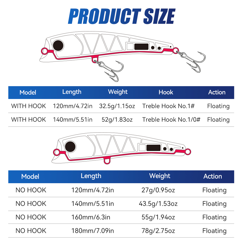 KINGDOM GT Topwater Popper Köd – Fishing Lure Popper Bewertung und Preis