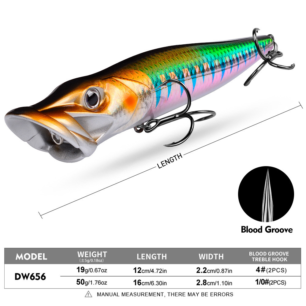 1 Stück 12cm-19 16cm-50g Poppe – Fishing Lure Popper Bewertung und Preis